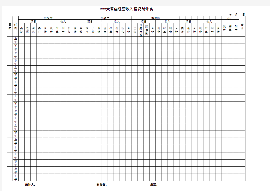 酒店经营收入统计表模版