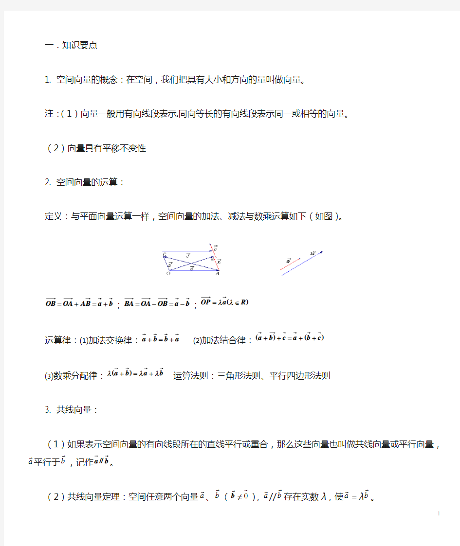 高二空间向量知识点归纳总结