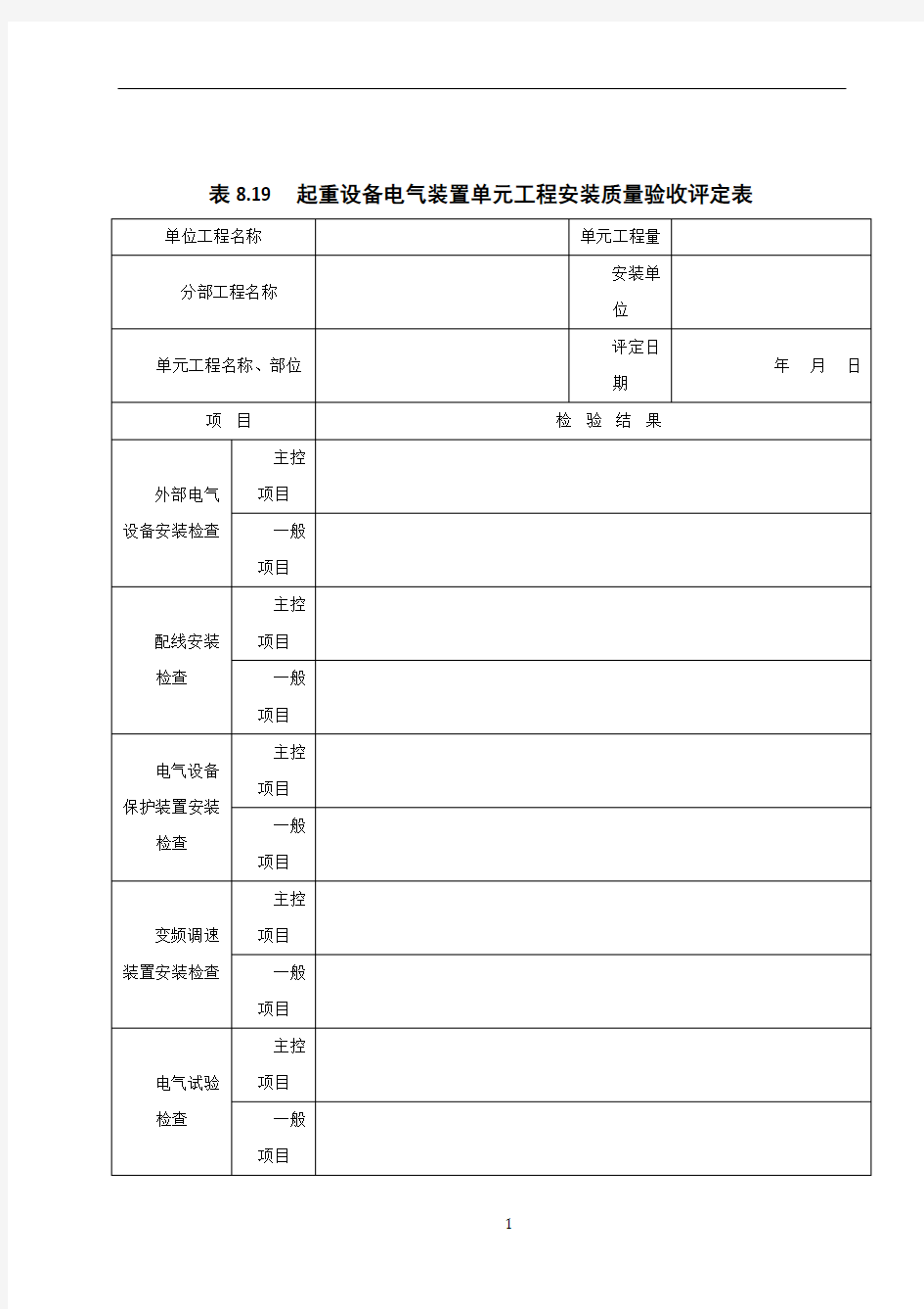 表8.19  起重设备电气装置单元工程安装质量验收评定表