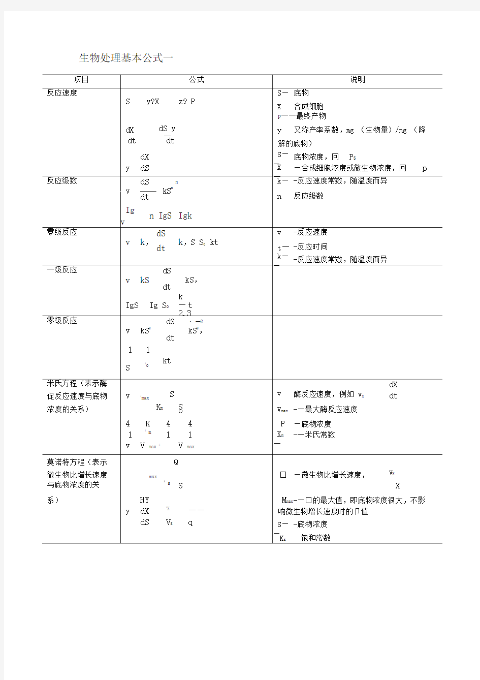 水处理计算公式