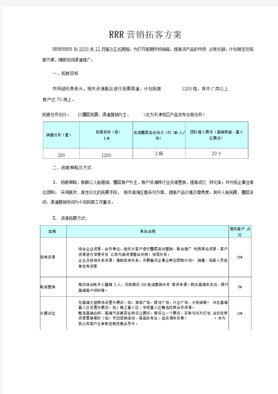 营销拓客方案