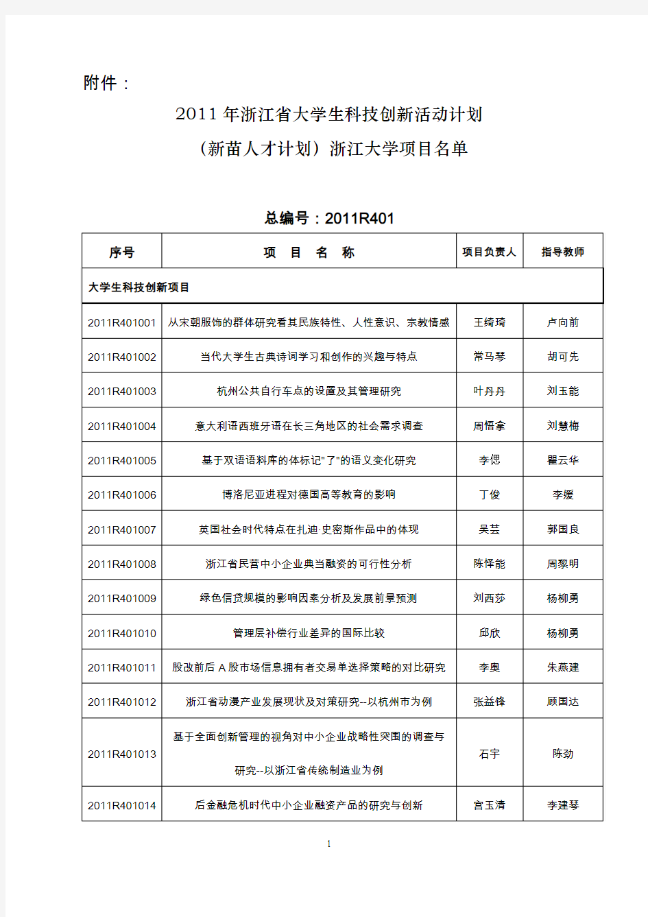 浙江大学生科技创新活动计划-浙江大学