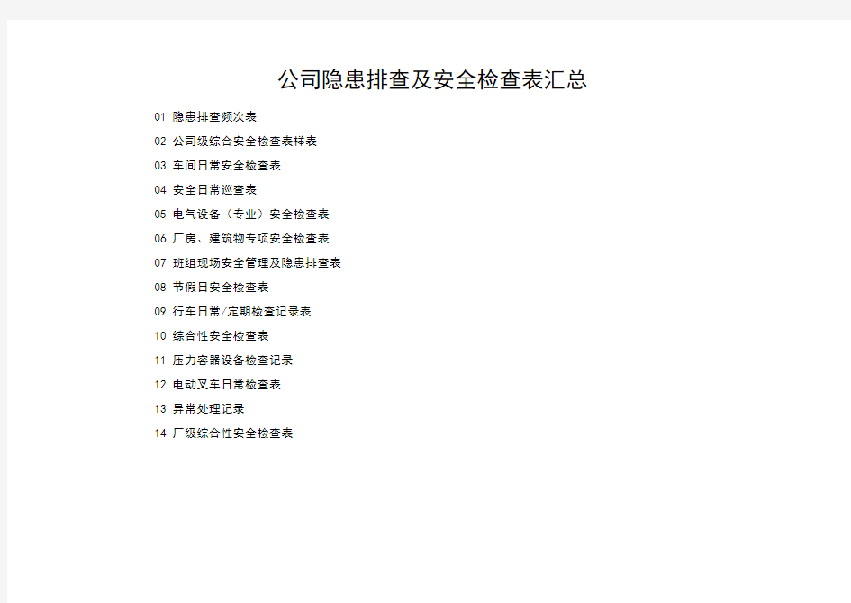 公司隐患排查及安全检查表汇总(17项制度)