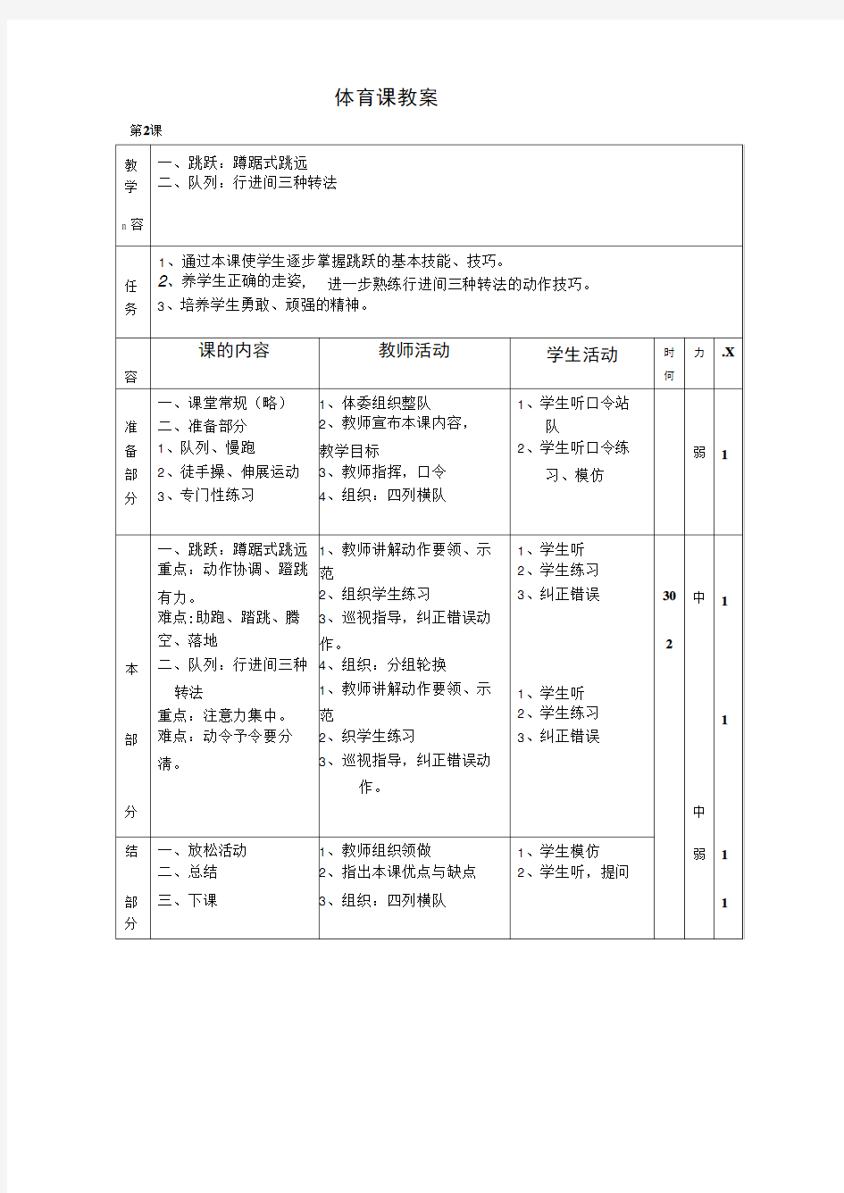 小学六年级体育教案(表格式)