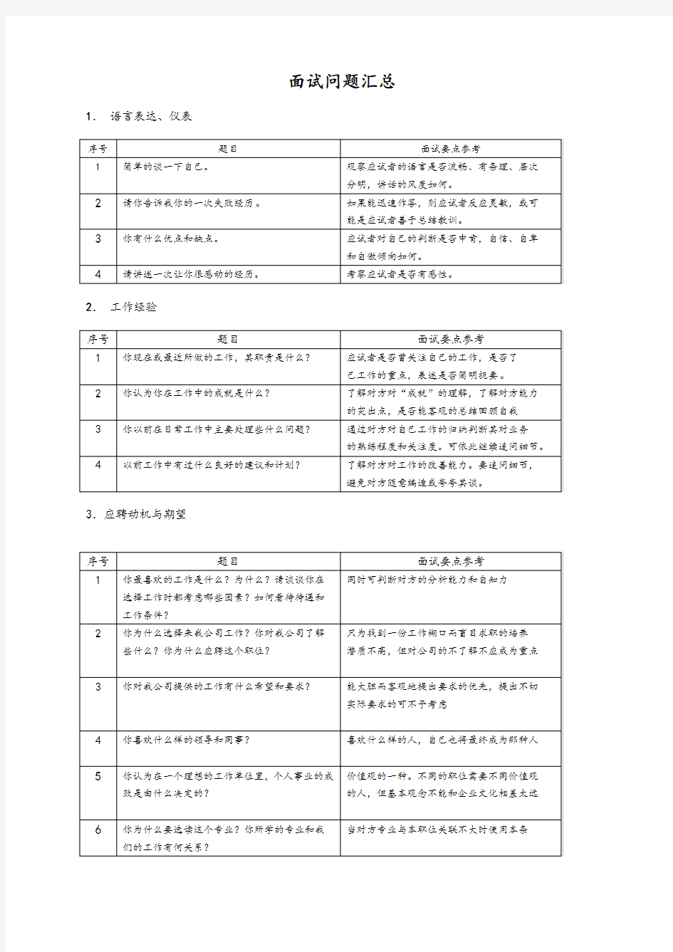 通用面试题库02-面试问题汇总