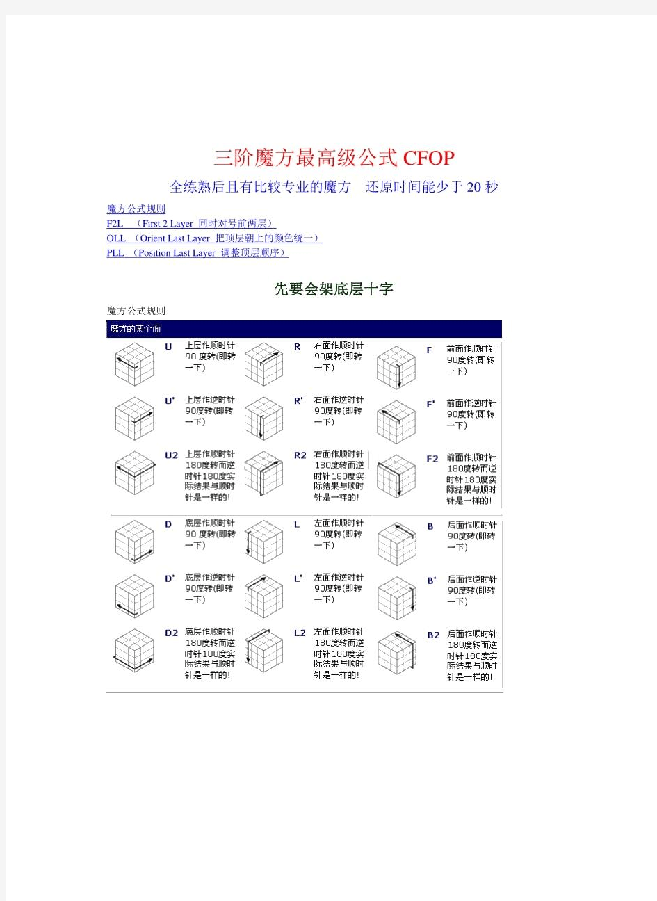 三阶魔方CFOP公式大全