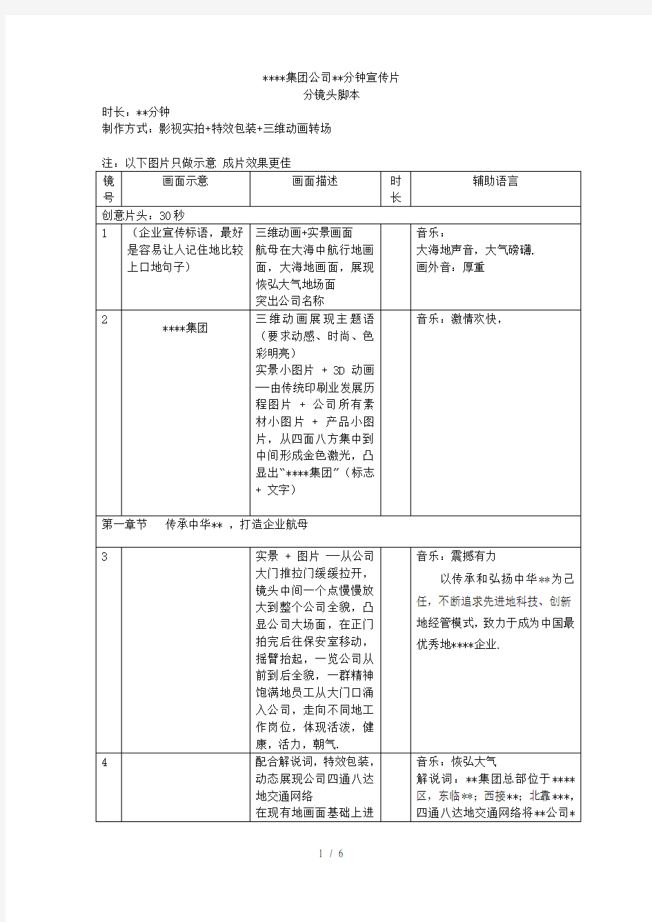 企业宣传片分镜头必备脚本模板