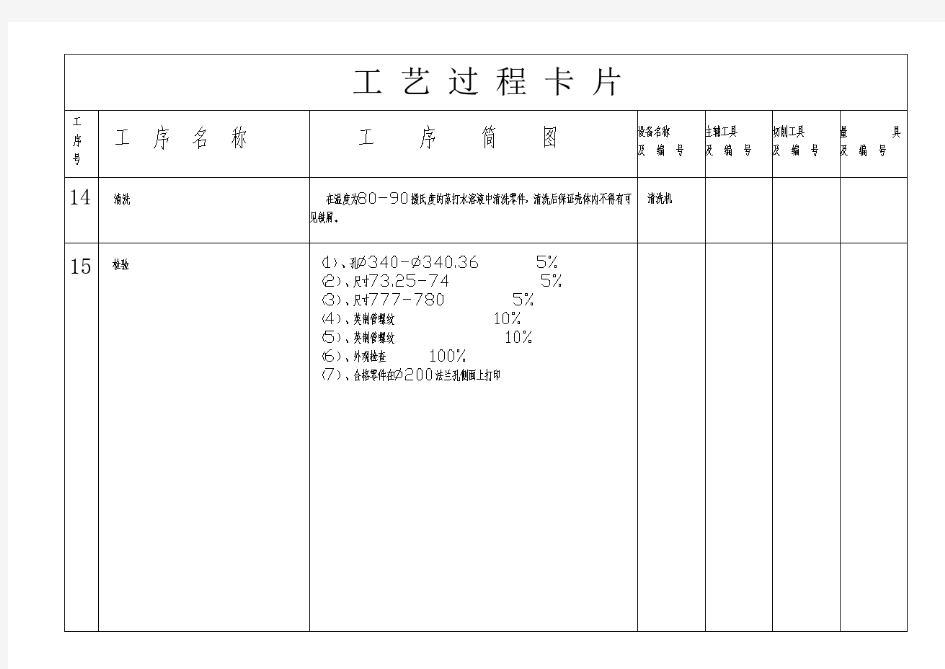 汽车后桥壳体加工工艺及夹具设计 工艺过程卡8