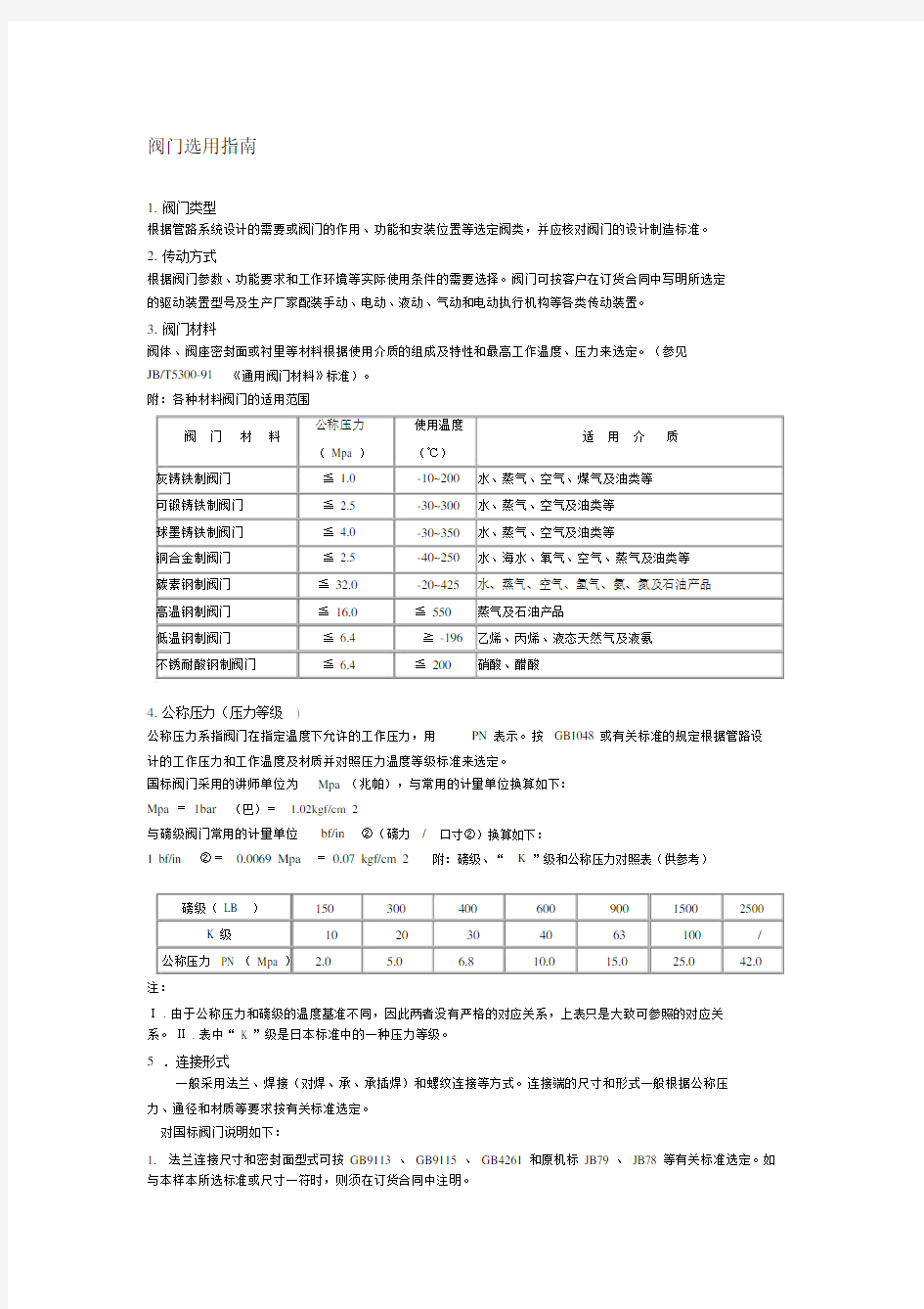 各类阀门型号大全