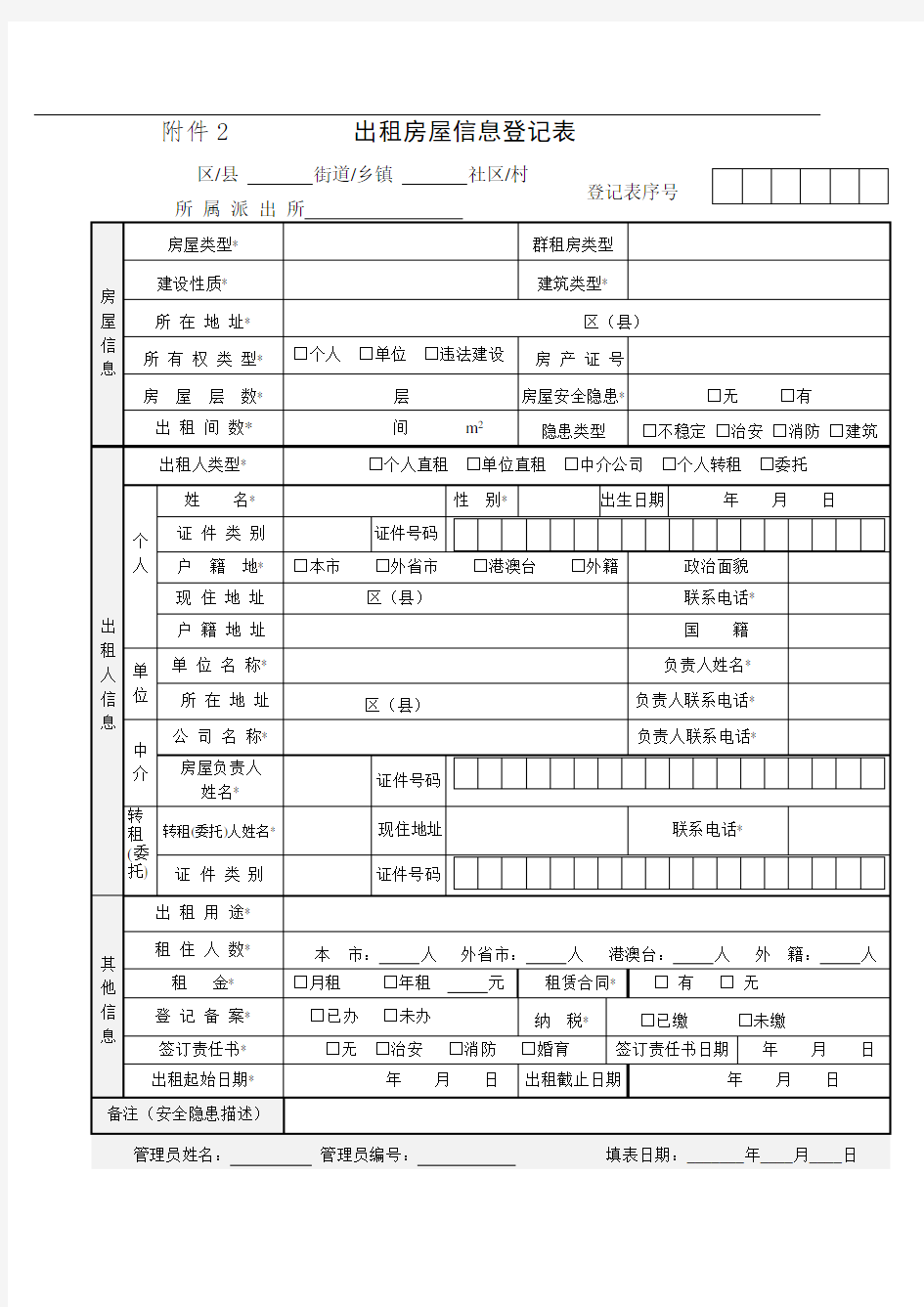 出租房屋信息登记表