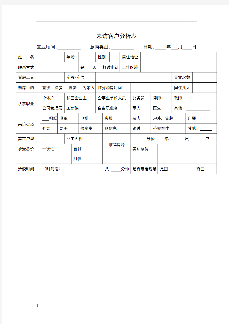 房地产来访客户分析表