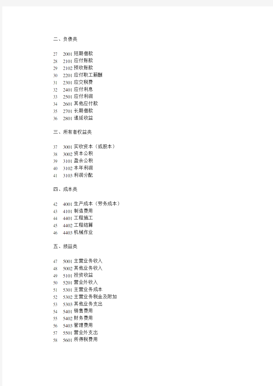 《2019小企业会计准则会计科目主要账务处理和财务报表》