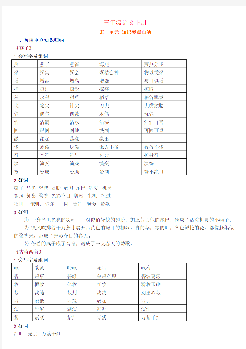 【新版】人教版三年级语文下册知识要点归纳