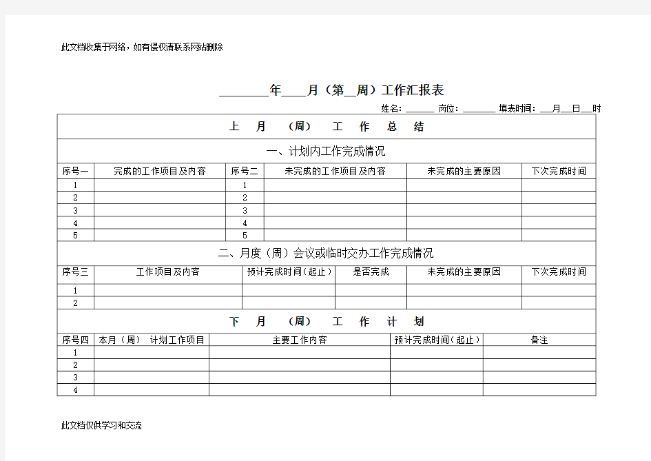 个人月度工作总结和工作计划表格模板只是分享