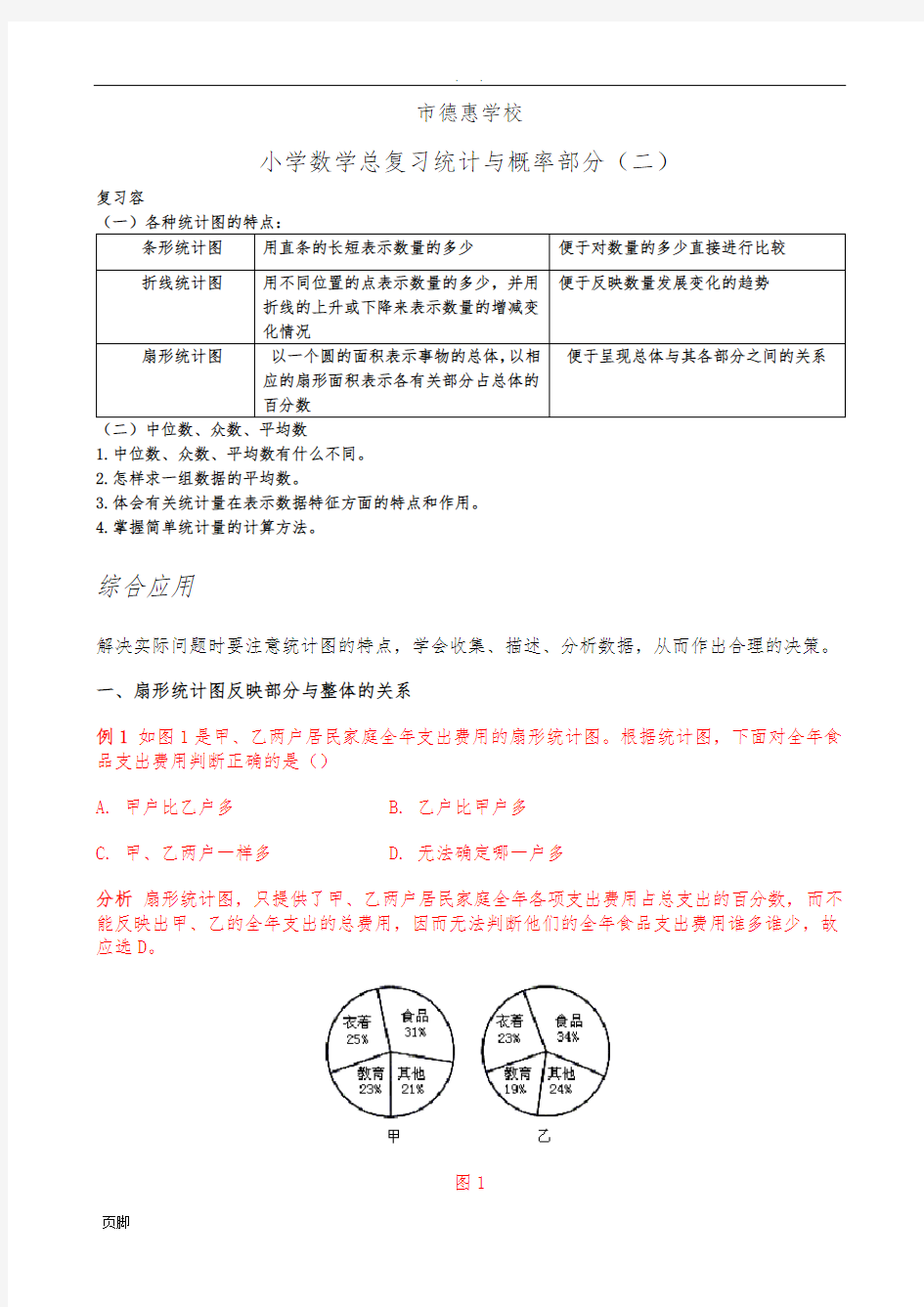 小学数学总复习统计与概率部分复习题