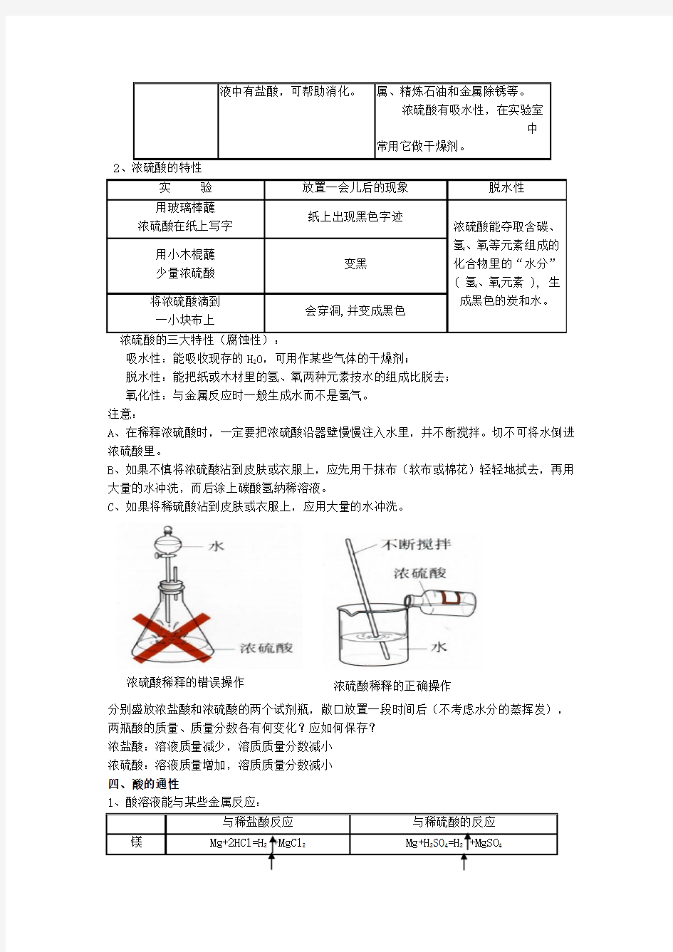 (word完整版)常见酸和碱知识点,推荐文档