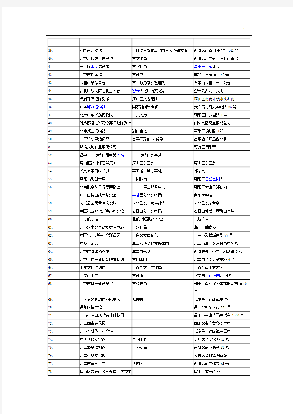 北京爱国主义教育基地一览表