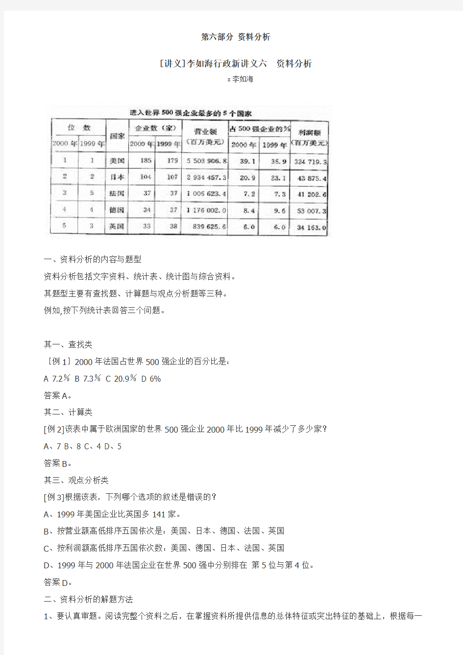 资料分析的内容题型与解题方法