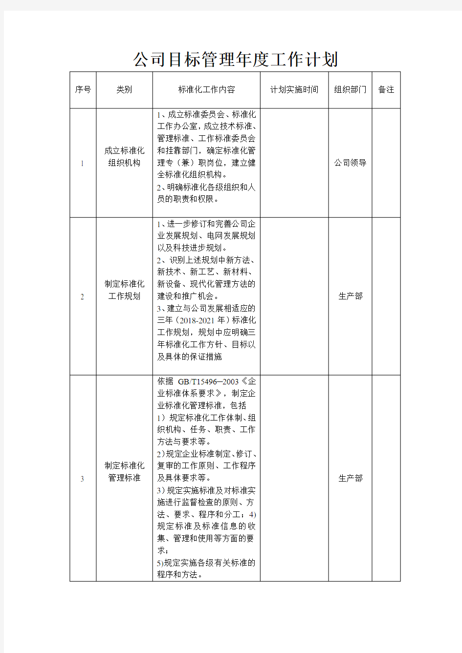 公司目标管理年度工作计划