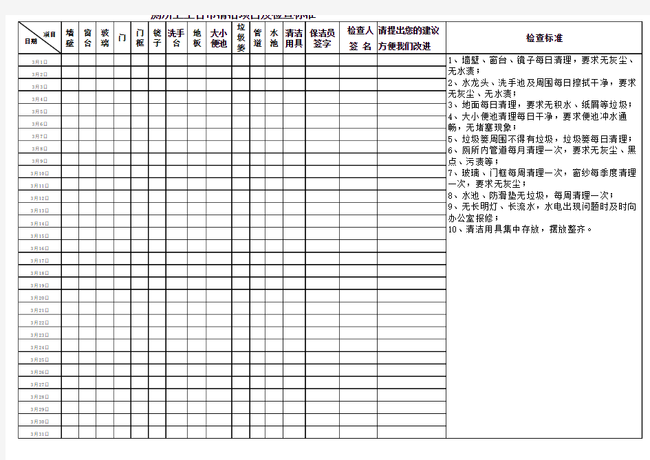 厕所日常卫生检查表