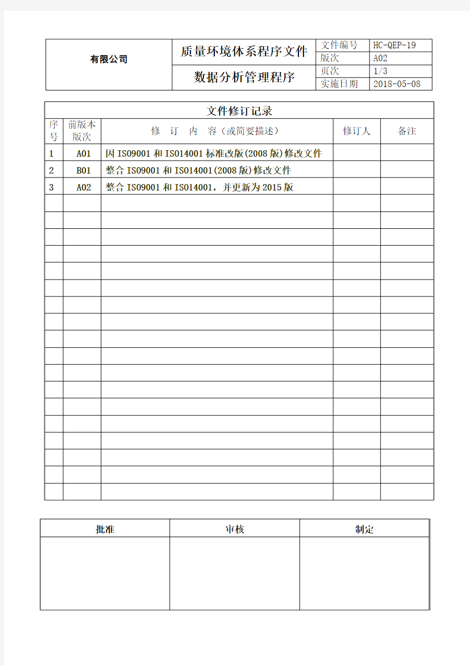 ISO9001-ISO14001数据分析管理程序