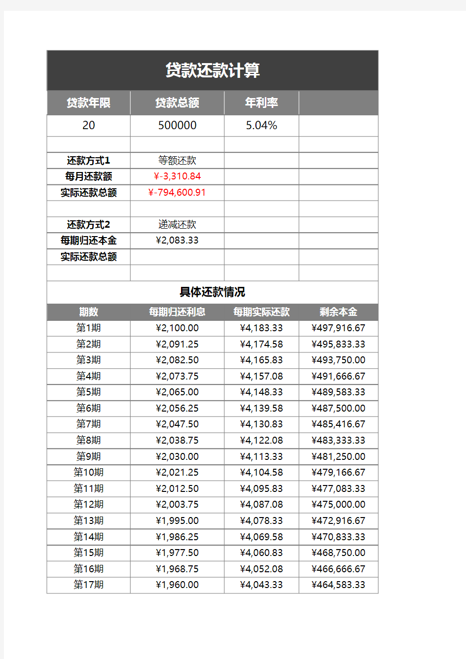 贷款还款自动计算系统excel表格模板