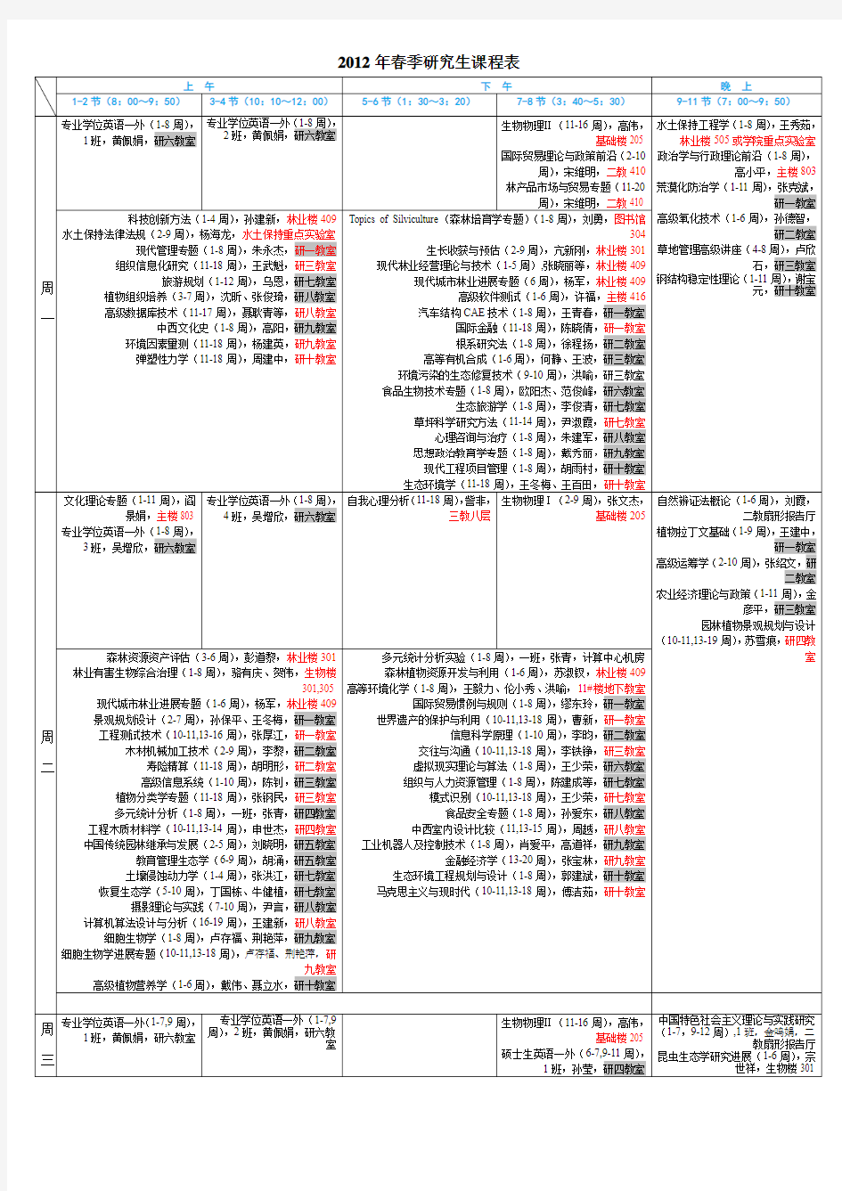 北京林业大学 2012年春季研究生课程表