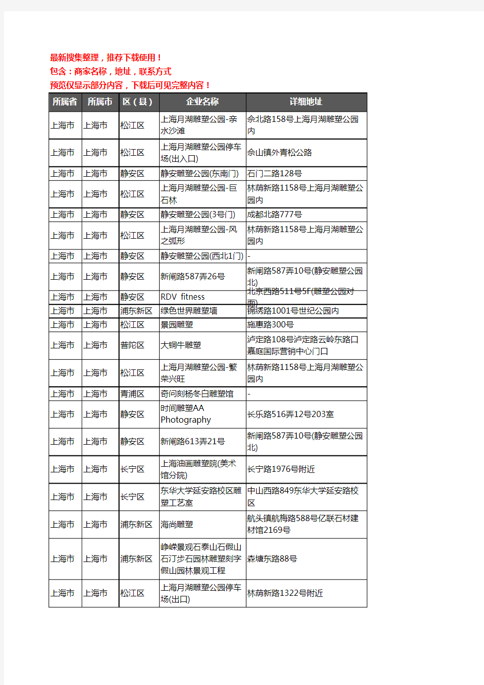 新版上海市上海市雕塑企业公司商家户名录单联系方式地址大全149家