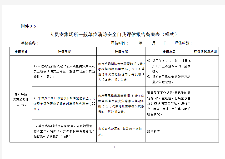 人员密集场所一般单位消防安全自我评估报告备案表(样式)