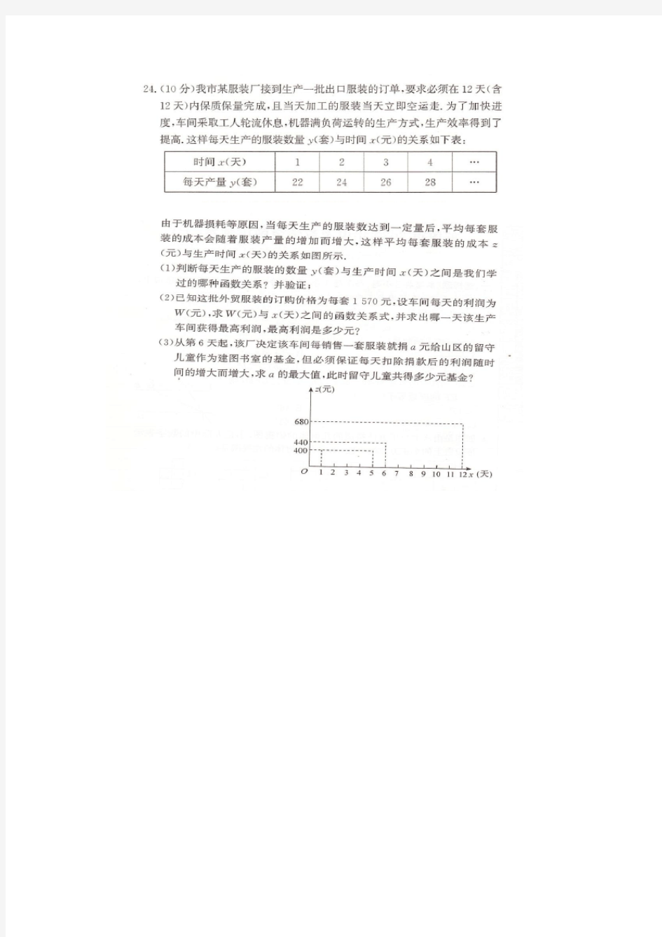 中考数学实际问题应用题练习