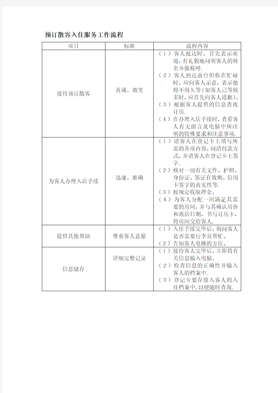 预订散客入住服务工作流程酒店前厅部