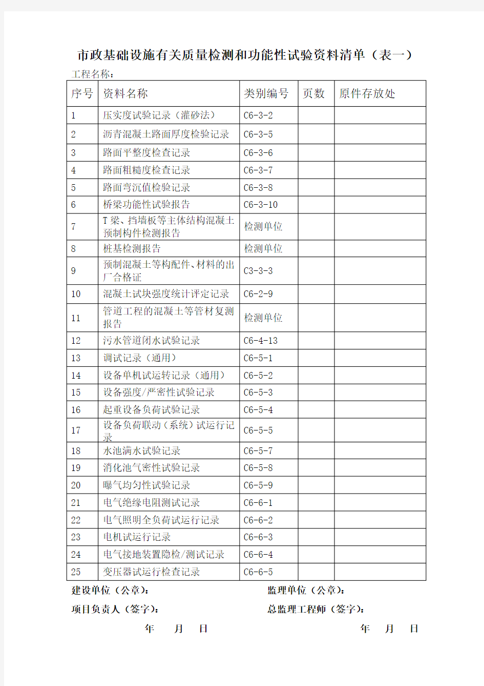 市政工程功能性检测试验资料清单