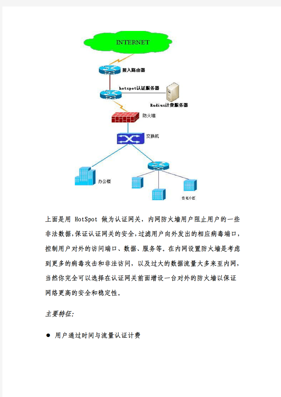 RouterOS 2.9 HotSpot 使用说明