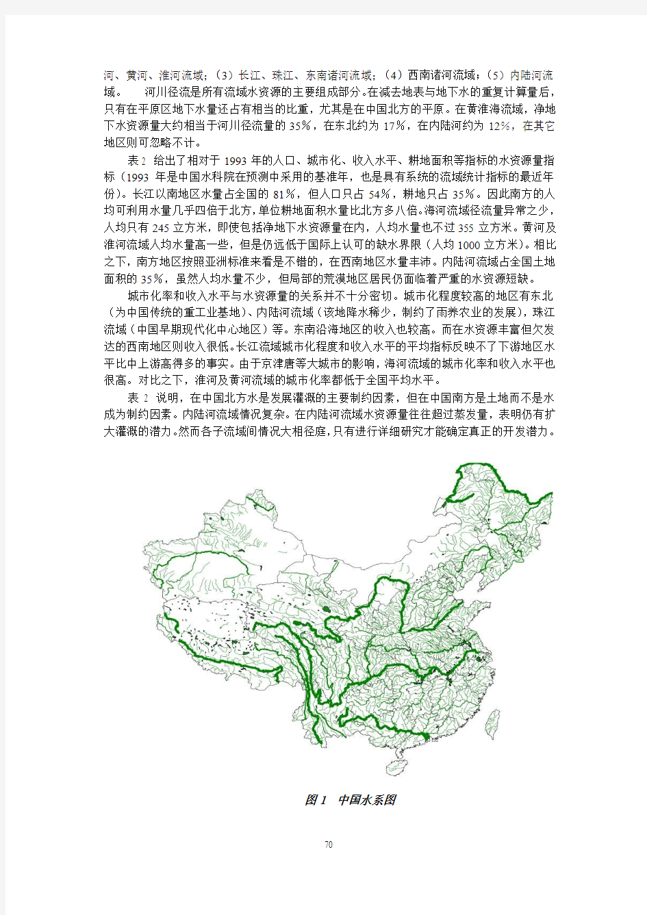 中国水行业概况