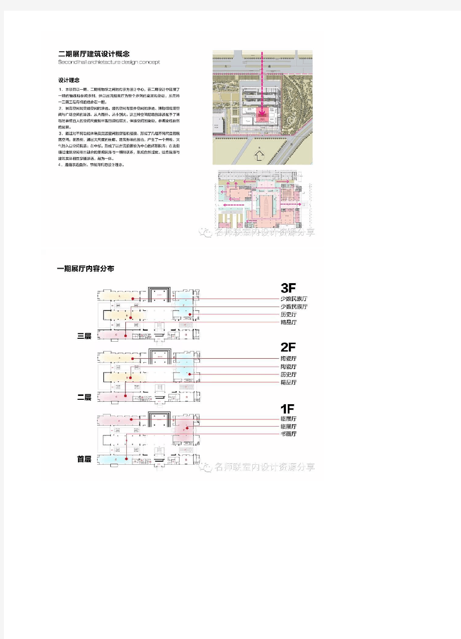 集美--海南省博物馆初步概念设计【名师联.824期】