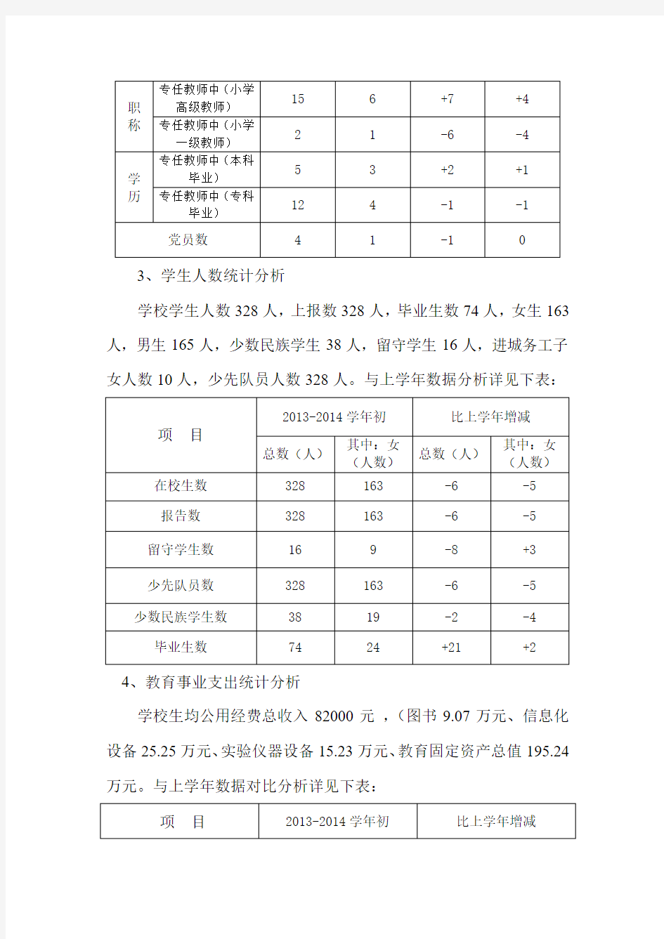 小腮小学2013-2014学年初教育事业统计分析报告