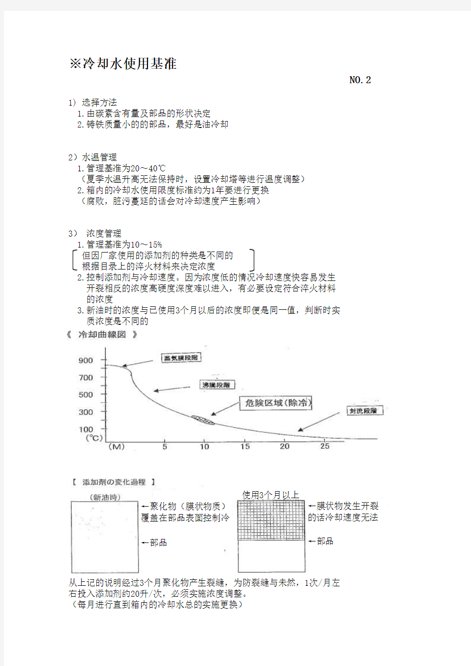 渗碳淬火及高频淬火学习资料(中文)