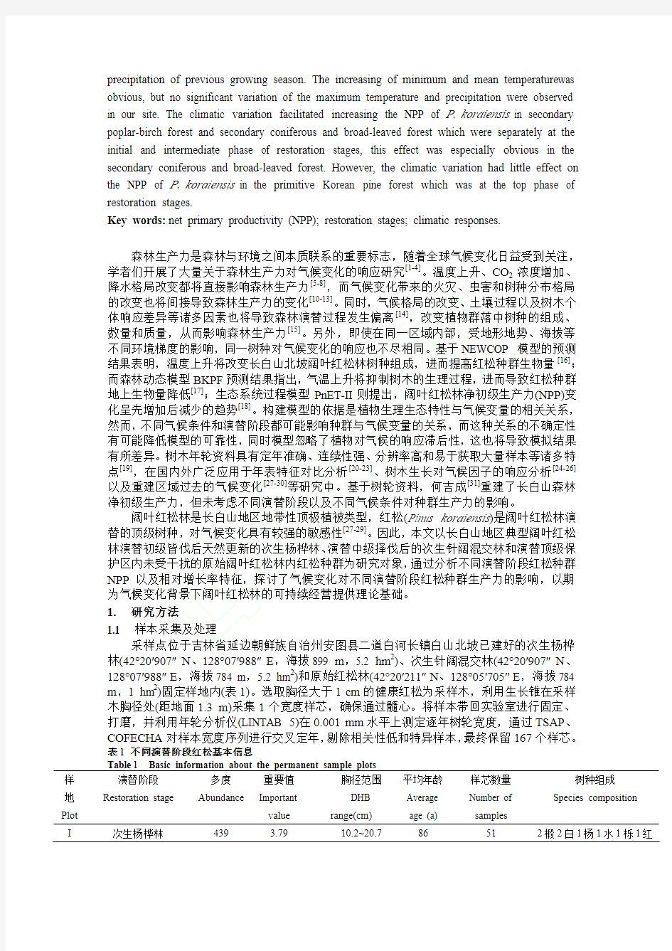 气候变化对阔叶红松林不同演替阶段红松种群生产力的影响_丘阳 (1)