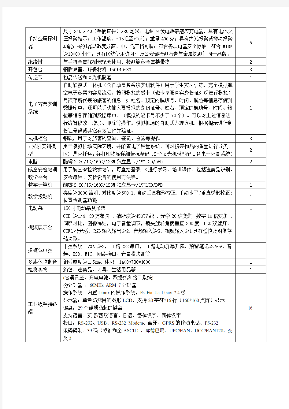 昌平职业学校航空安检实训室设备清单