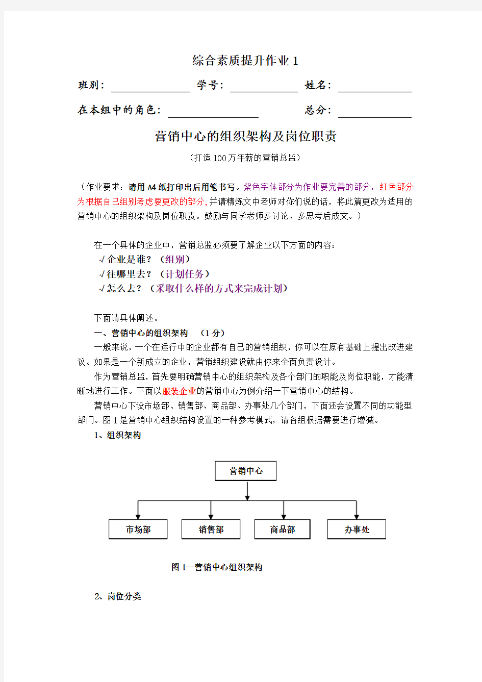 营销中心的组织架构及岗位职责