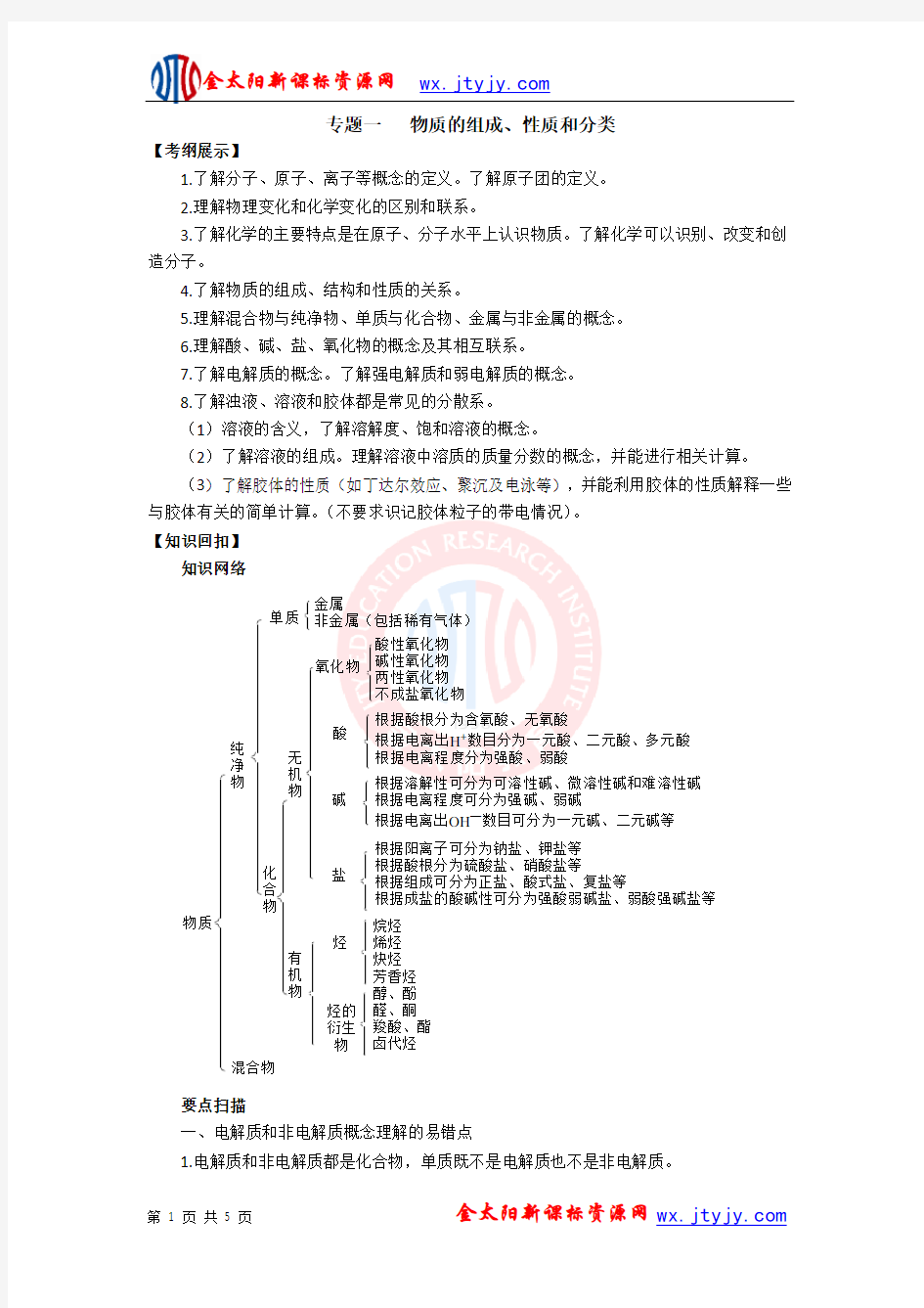 物质的组成、性质和分类(学案)