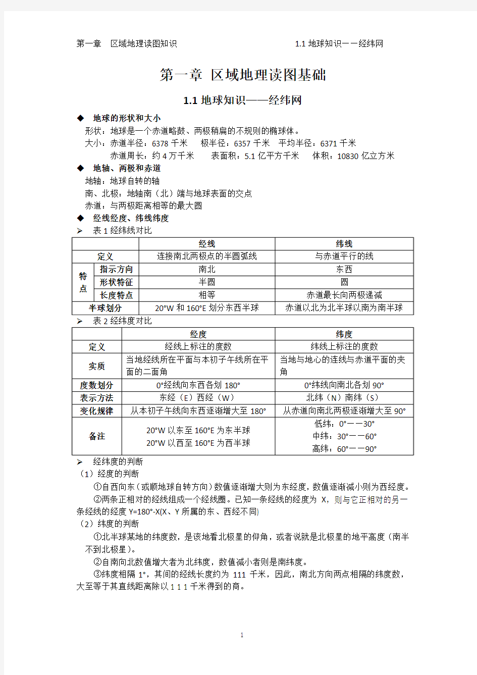 区域地理之经纬网应用与地图知识