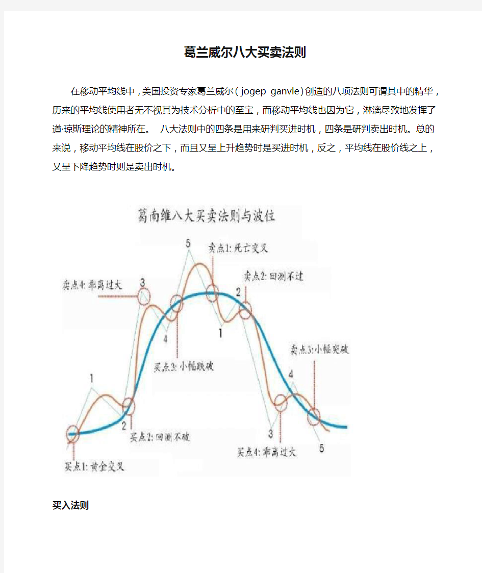 葛兰威尔八大买卖法则