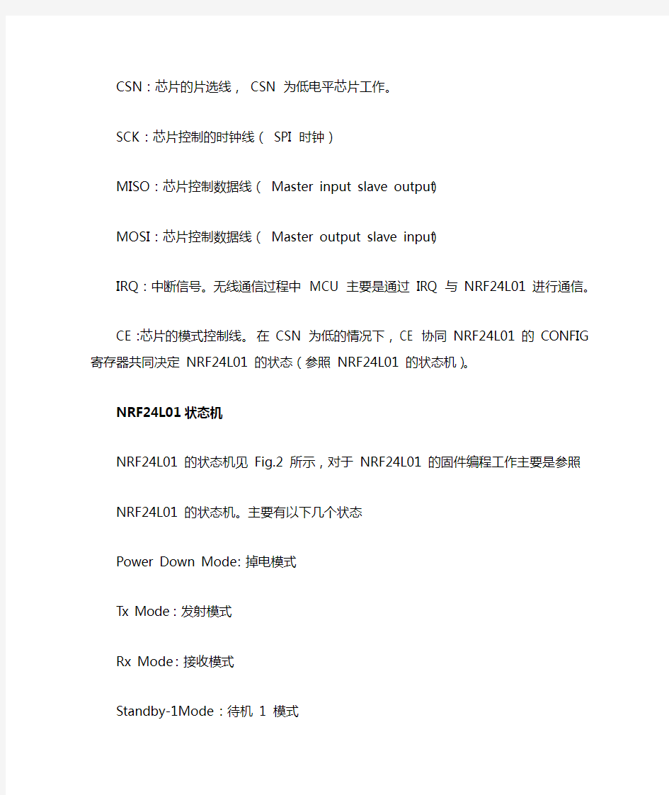 NRF24l01使用手册函数介绍