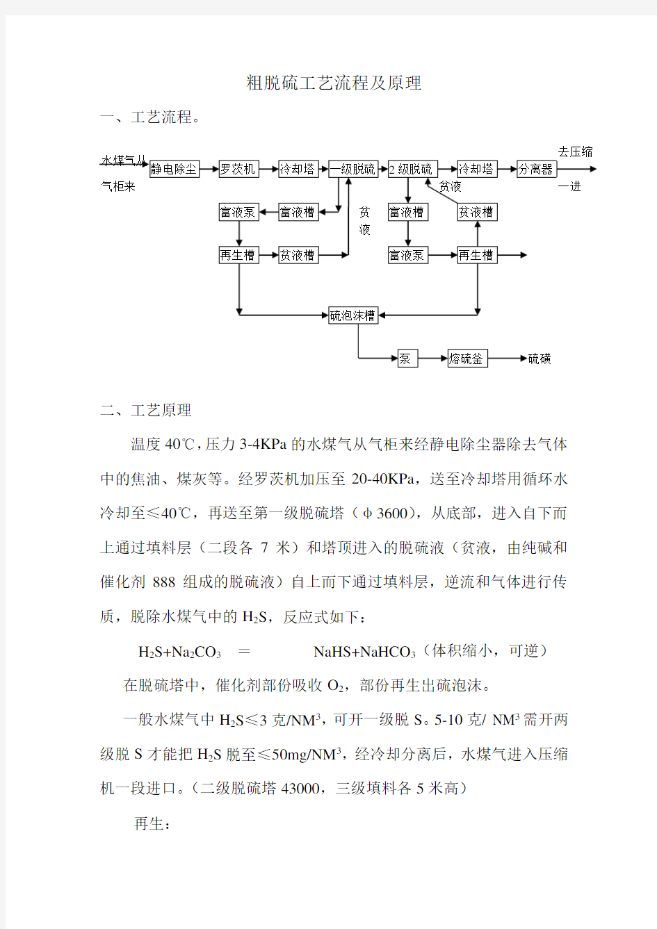 粗脱硫工艺流程及原理