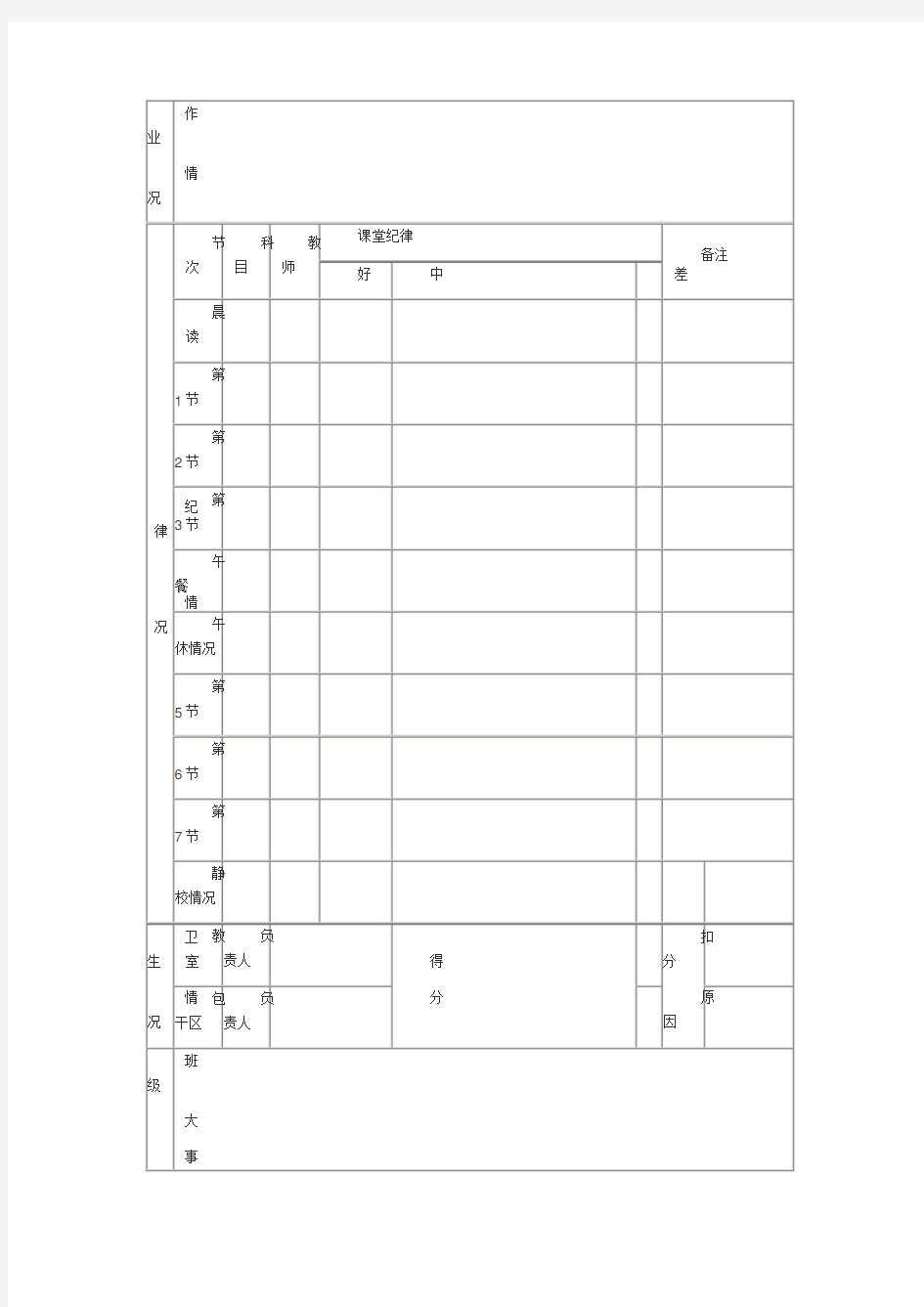 大学班级日志记载表