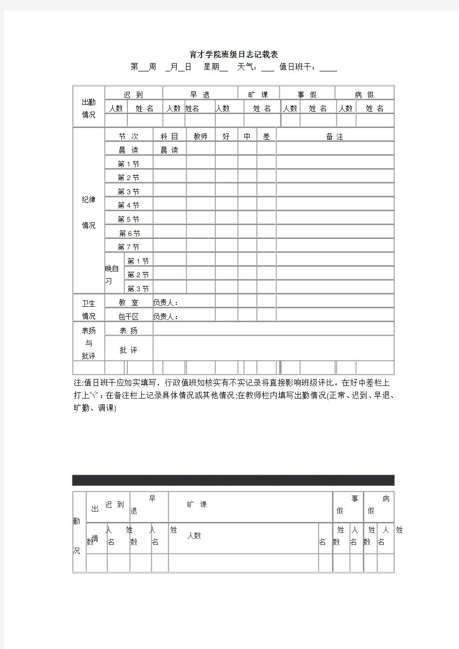 大学班级日志记载表