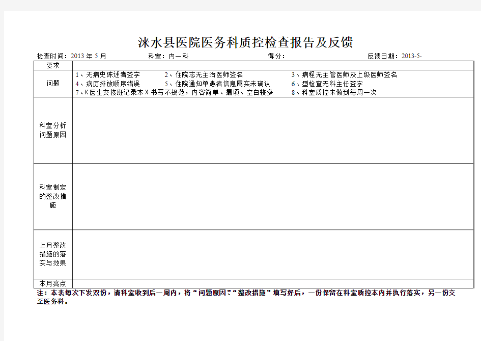 医务科质控检查报告及反馈