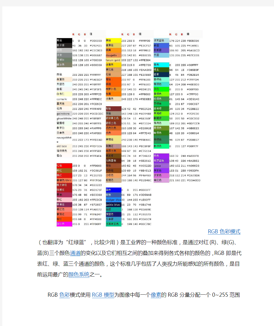 RGB颜色,代码和十六进制