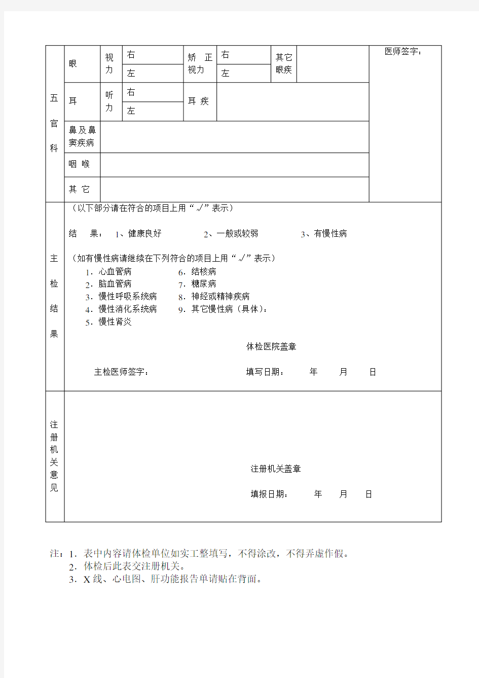 执业医师体检表